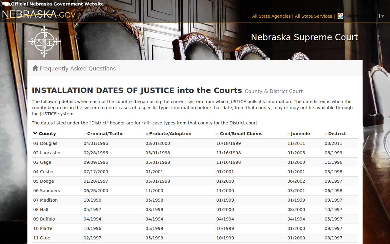 Clay County case search county 30 JUSTICE installation table